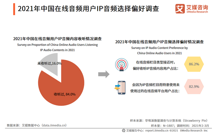 产品经理，产品经理网站